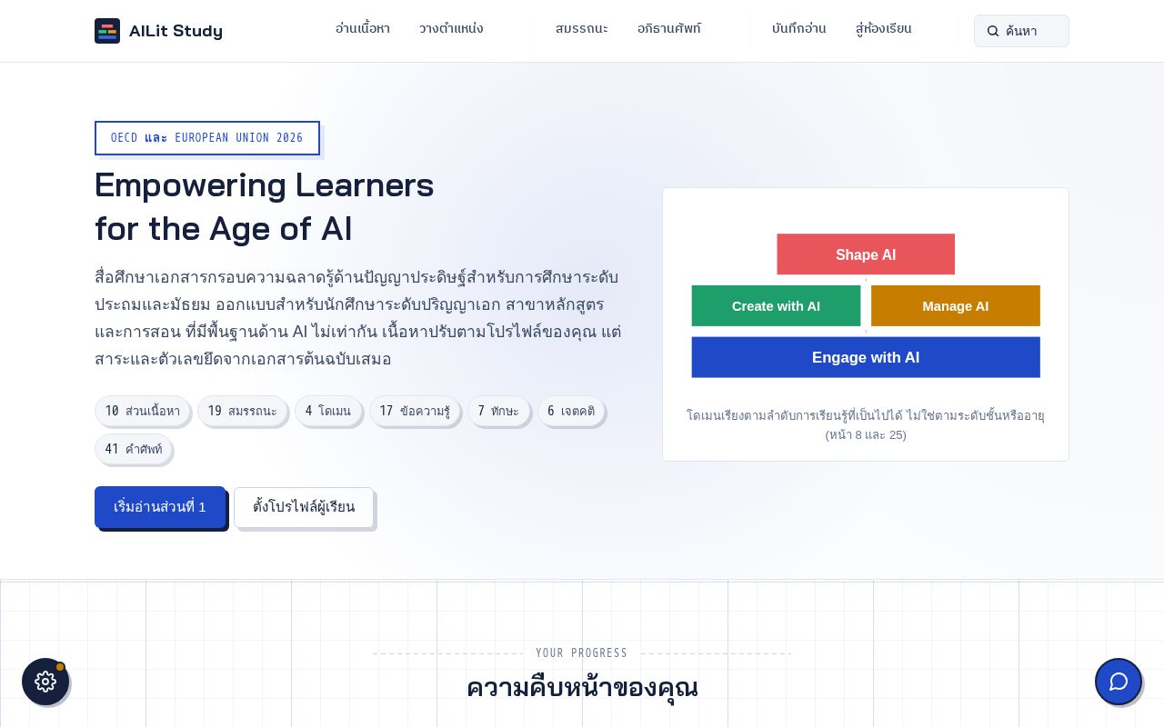 Preview of AILit Study