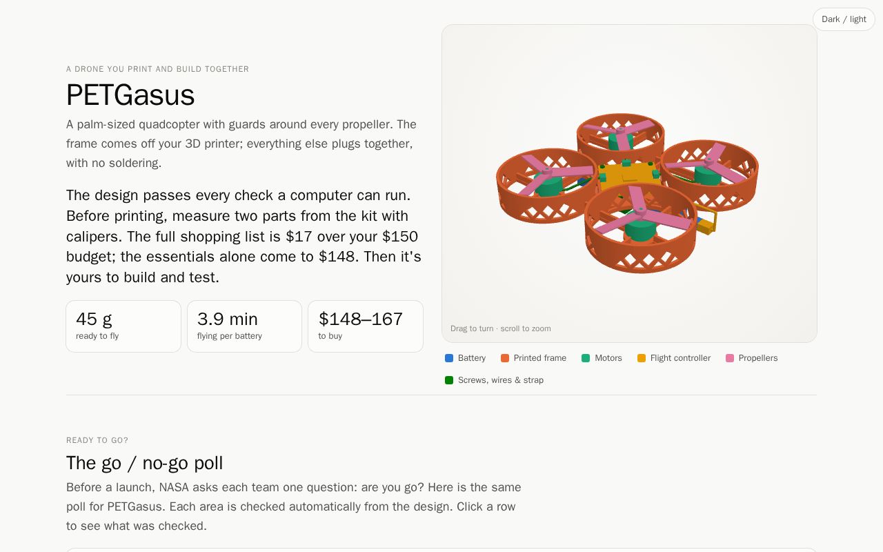 Preview of PETGasusDrone