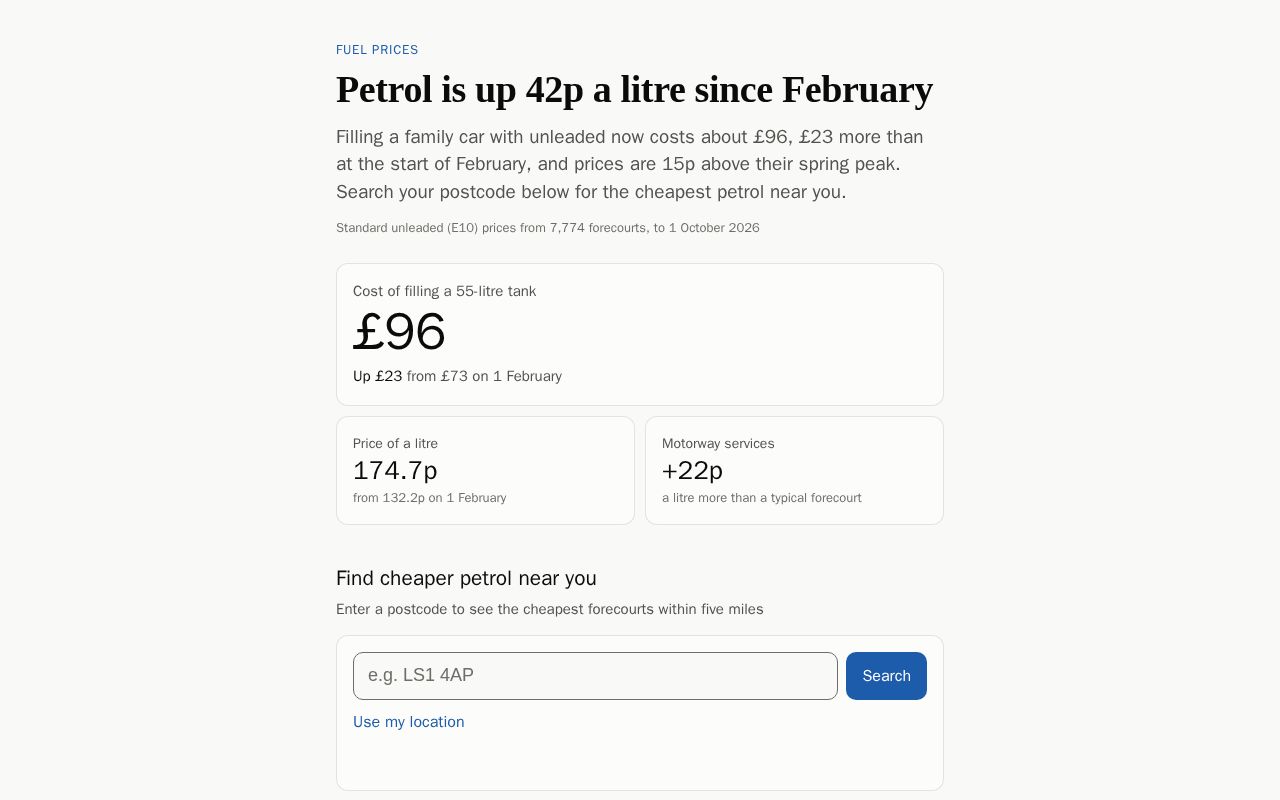 Preview of Petrol Price Tracker