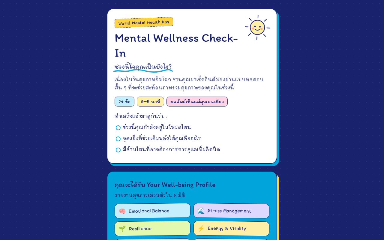 Preview of Mental Wellness Quiz
