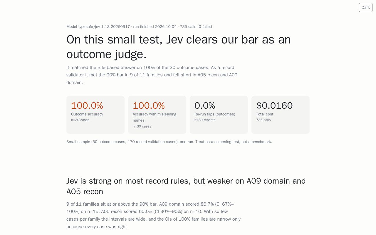 Preview of Jev Test Judge Chaos Eng