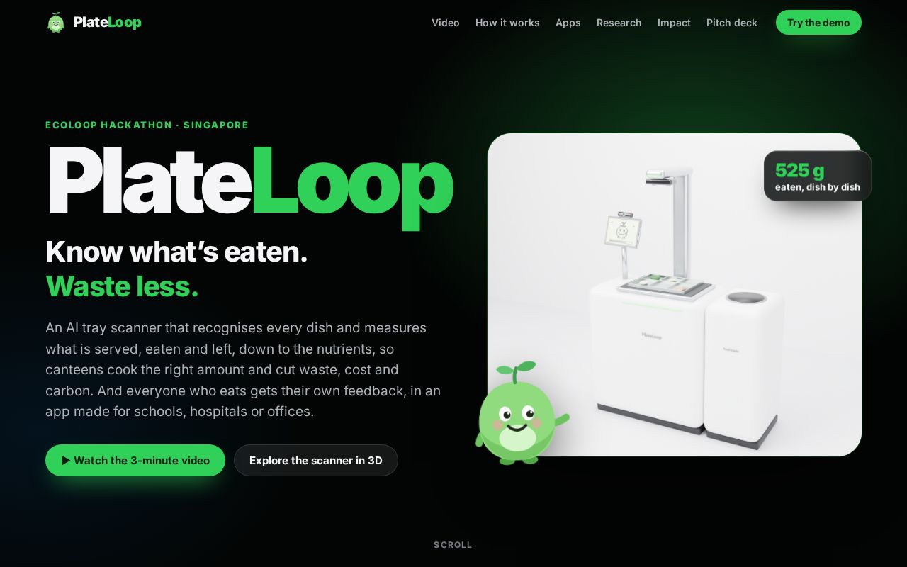 Preview of Plateloop