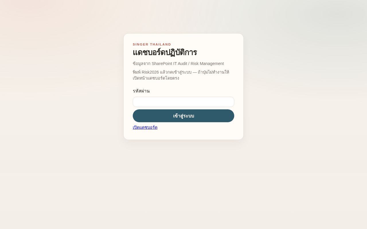 Preview of Risk Management Dashboard