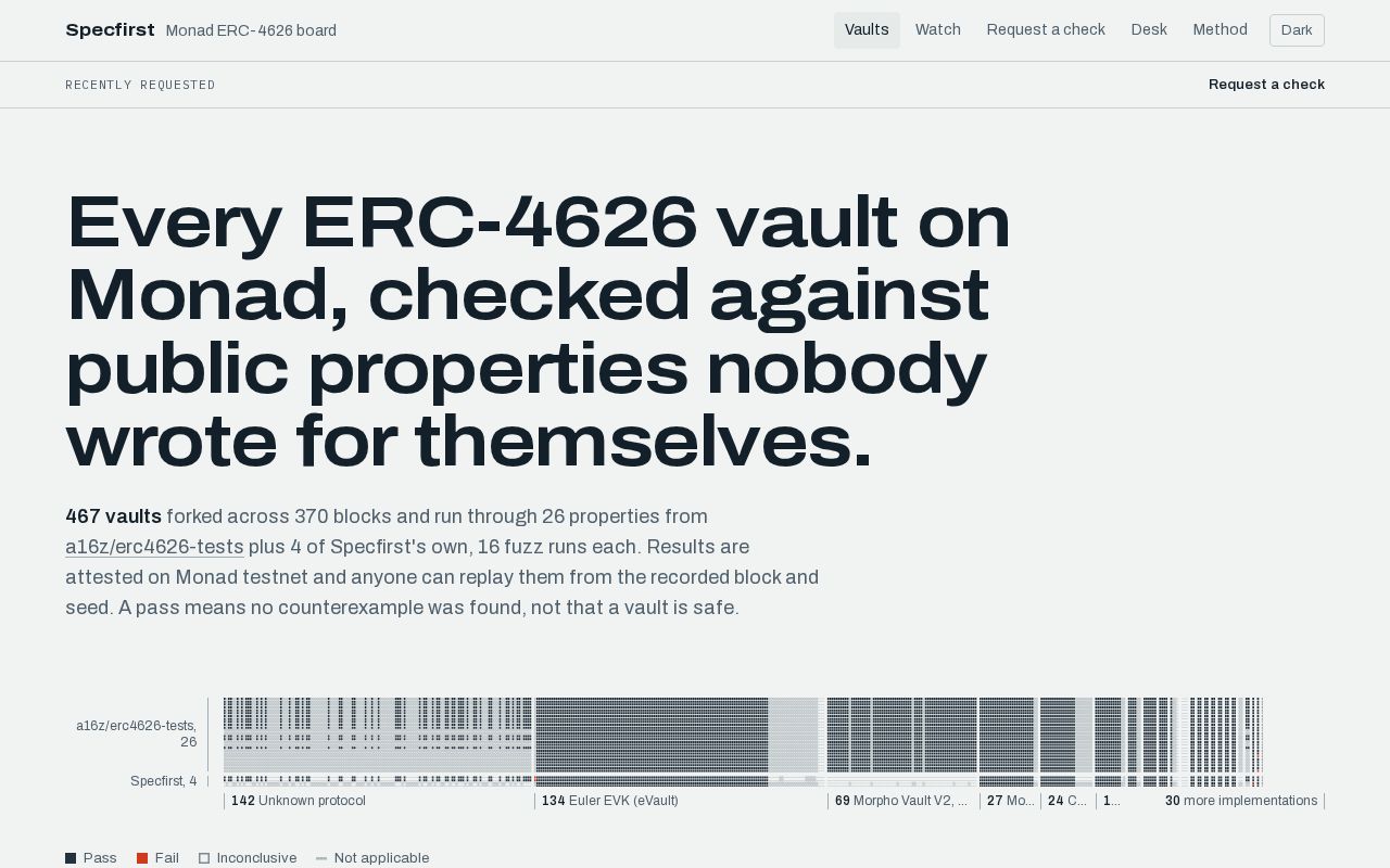Preview of Specfirst