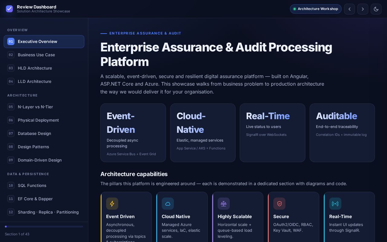 Preview of Systemdesign