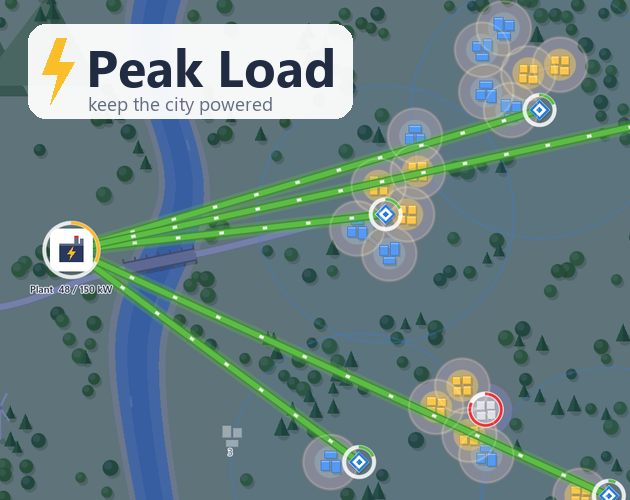 Preview of Peak Load