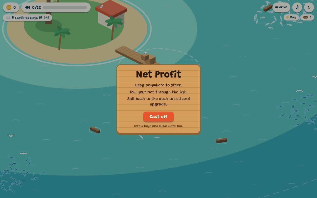 Preview of Net Profit