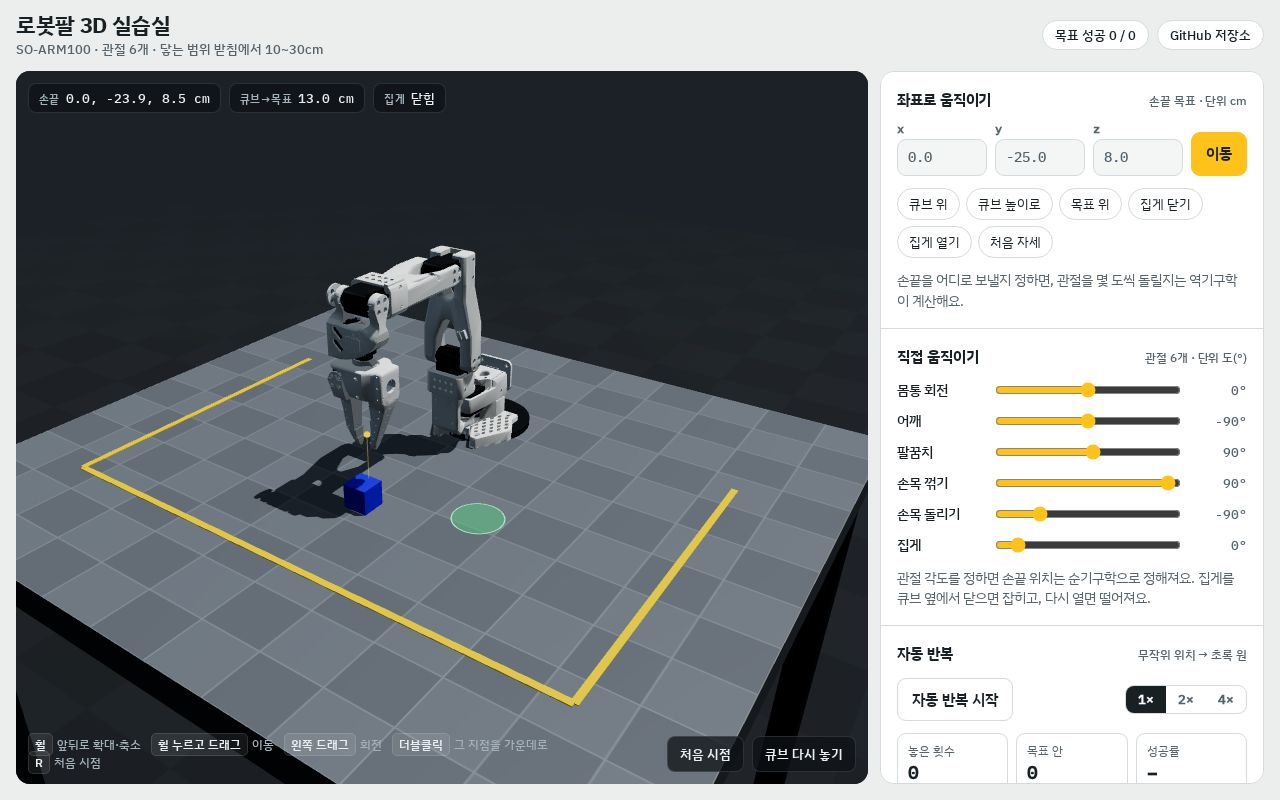 Preview of Robot Arm 3d Lab