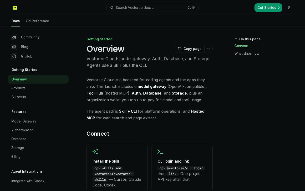 Preview of Mintlify publish mirror for docs.vectoree.ai (source: Vectoree monorepo docs/)
