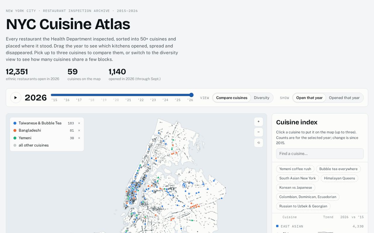 Preview of Nyc Cuisine Atlas
