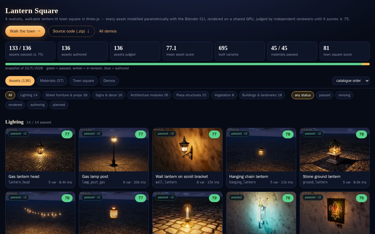 Preview of LanternTown