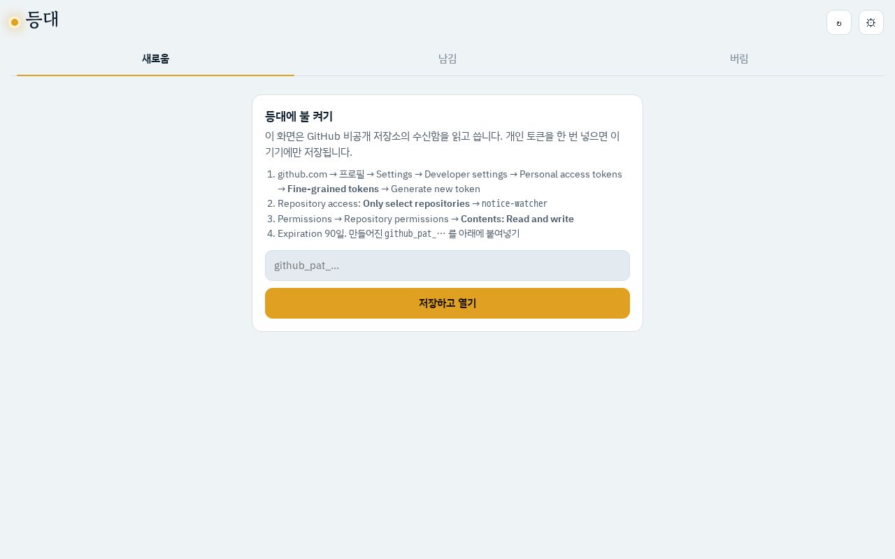 Preview of Deungdae