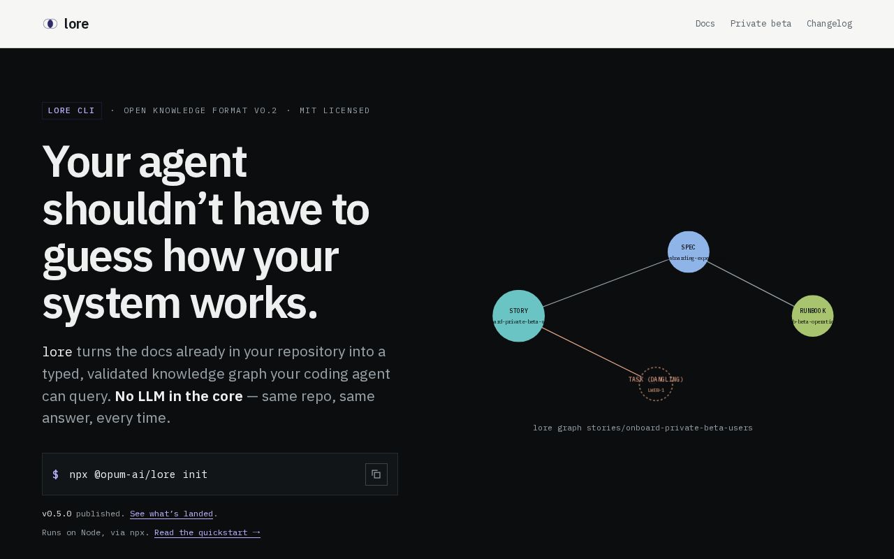 Preview of Lore Cli