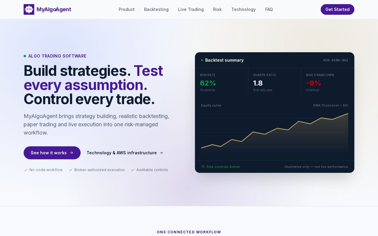 Preview of Website