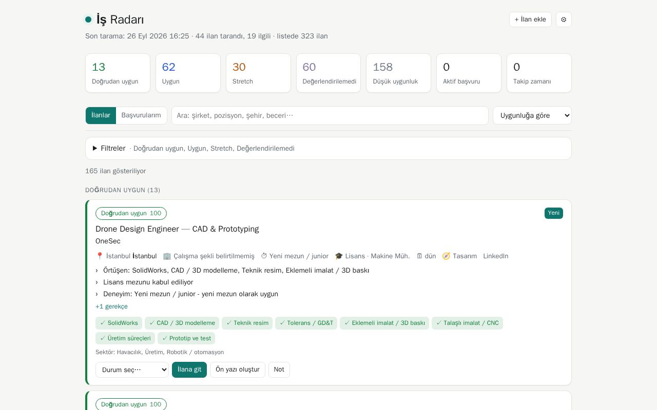 Preview of Is Radari