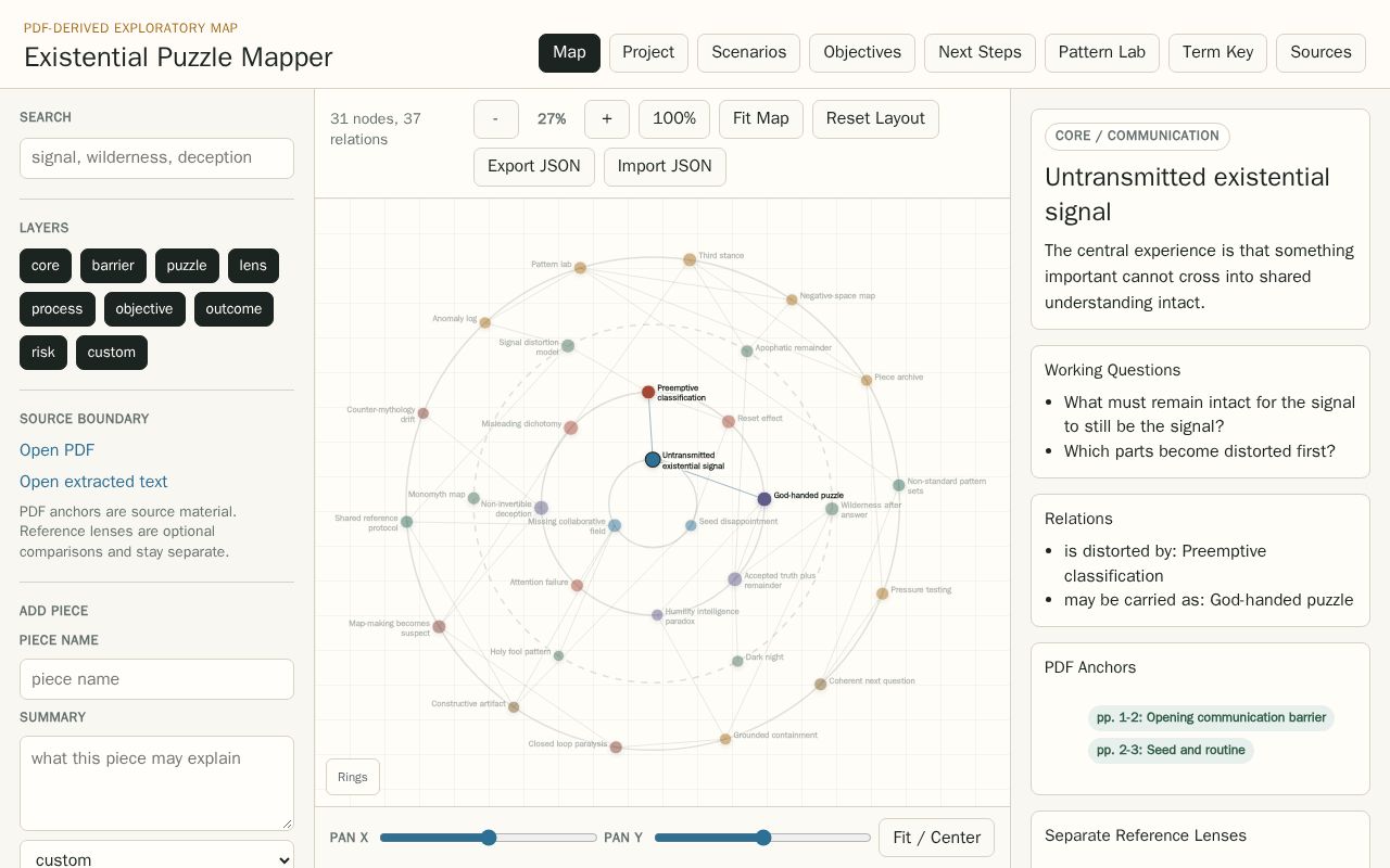 Preview of Existential Puzzle Mapper