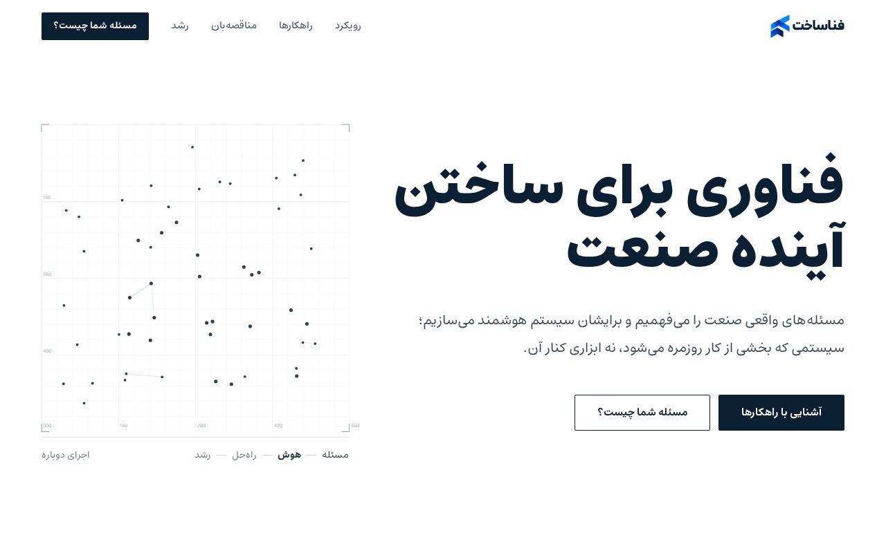 Preview of Aisanaat Website