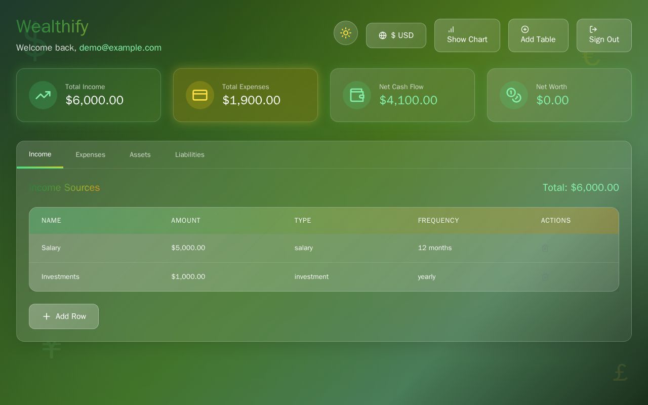 Preview of Wealthify