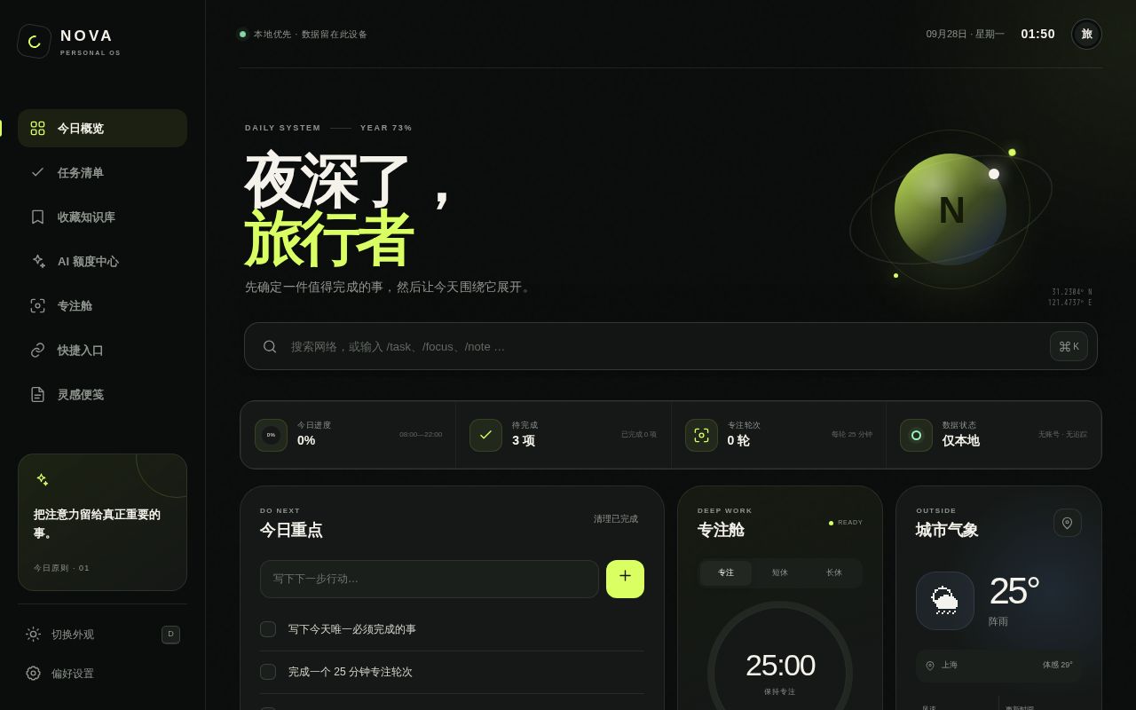 Preview of Nova Personal Dashboard