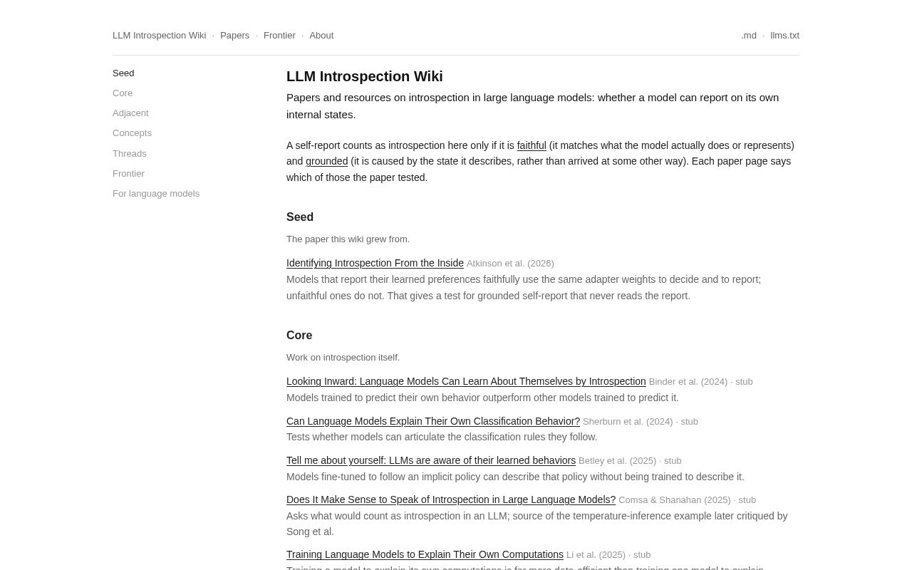 Preview of Introspection Wiki