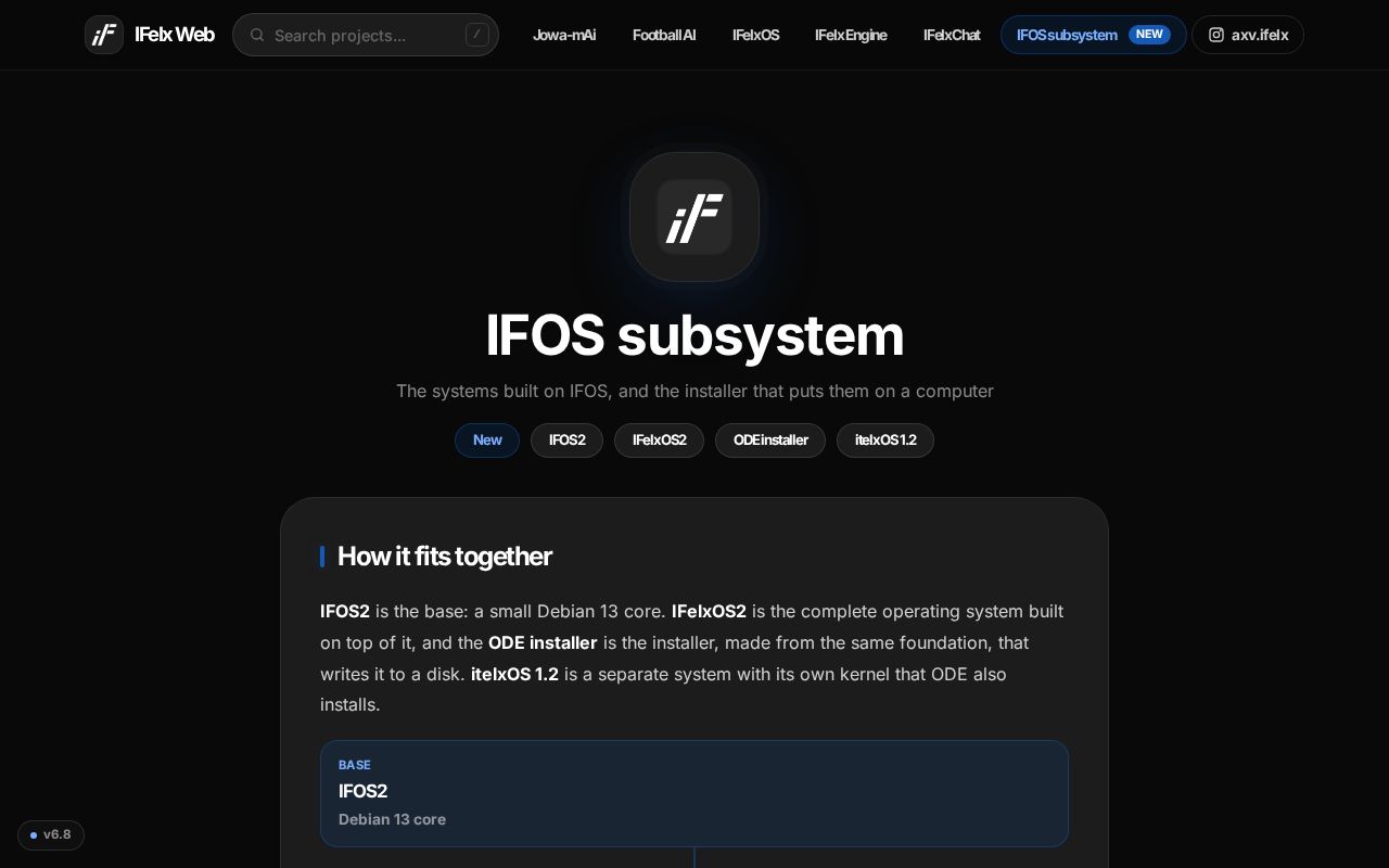 Preview of ItelxOS Apps