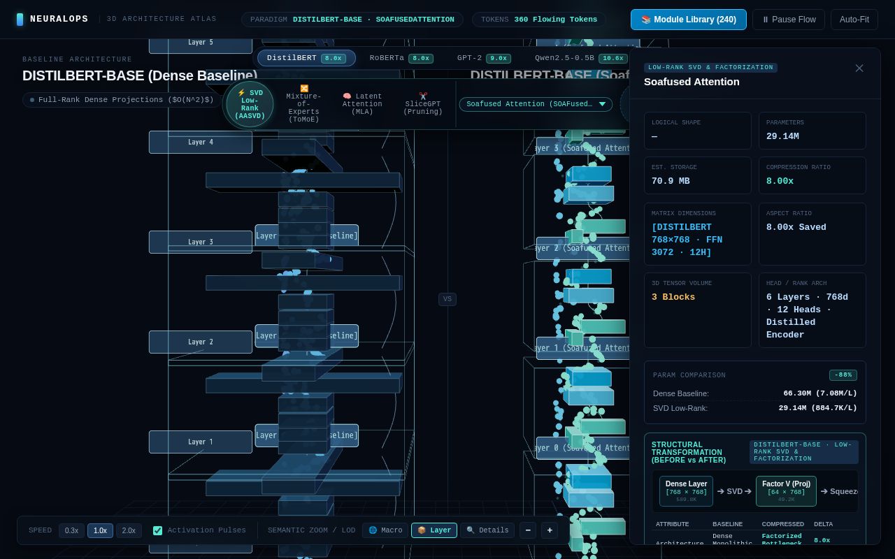 Preview of 3D Neural Architecture Visualizer