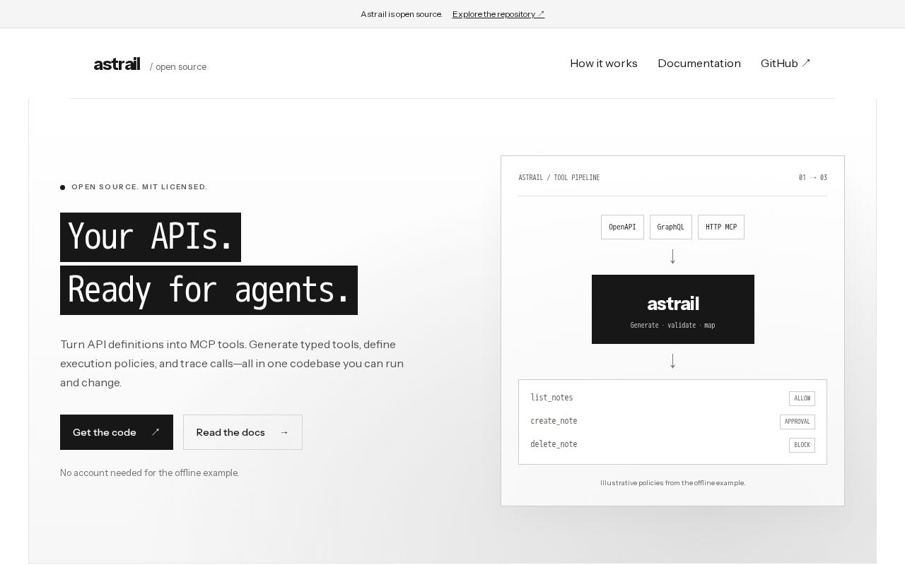 Preview of Astrail