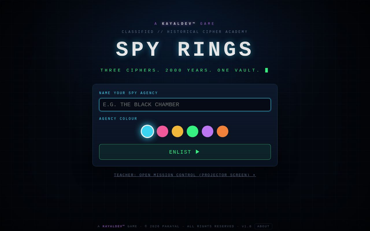 Preview of SPY RINGS