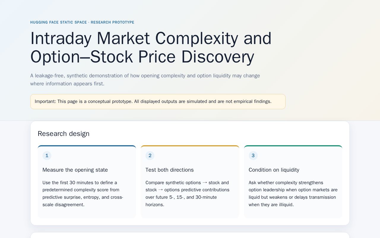Preview of Intraday Market Complexity and Option Stock Price Discovery