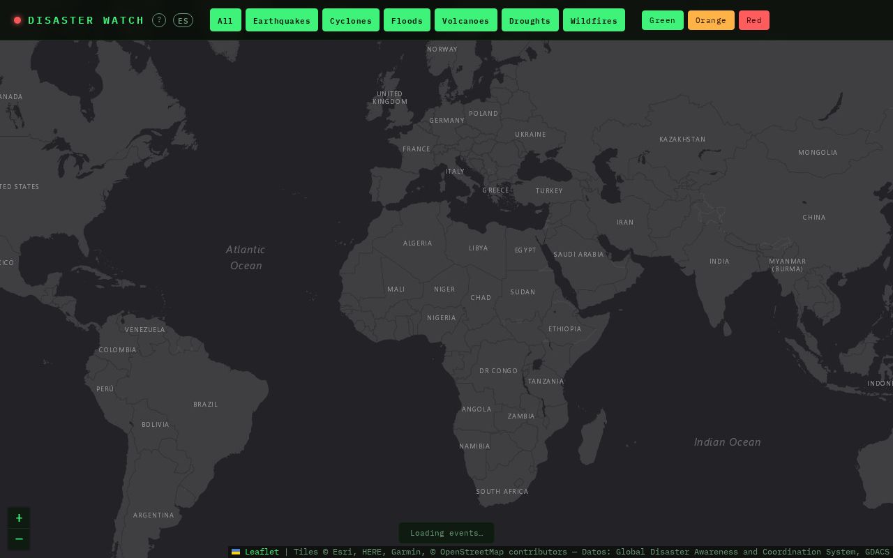 Preview of Disaster Watch