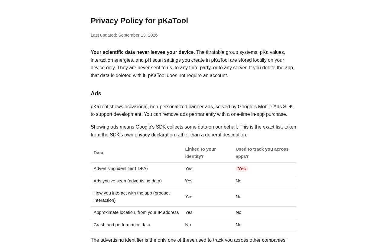 Preview of pKaTool support