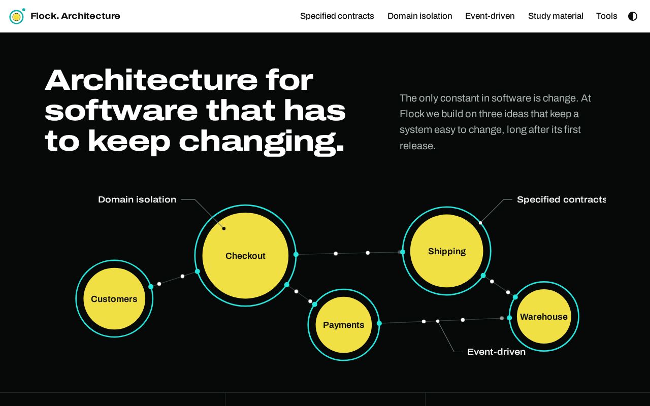 Preview of Flock Architecture