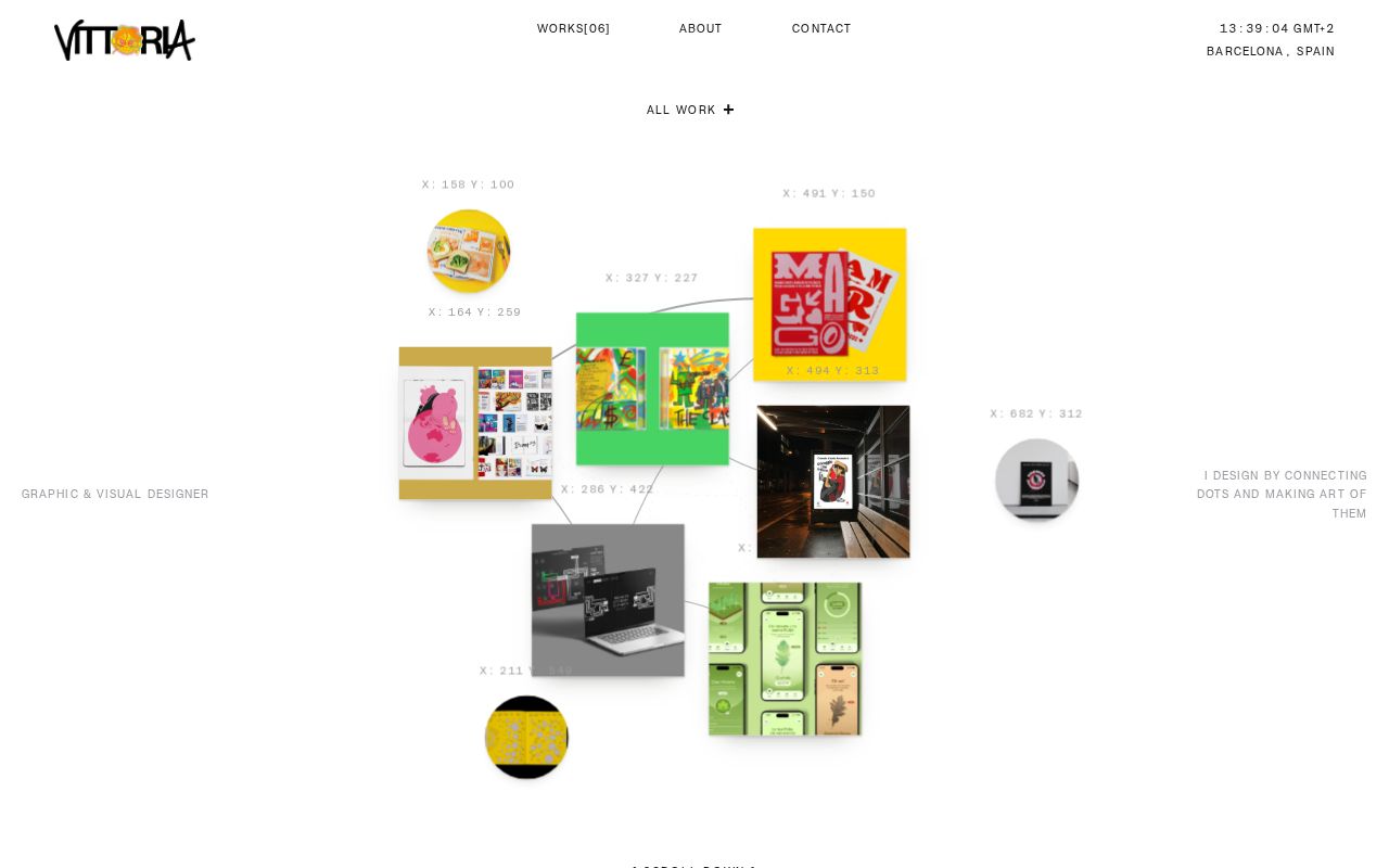 Preview of Vittoria Fornari Graphic & Visual designer portfolio