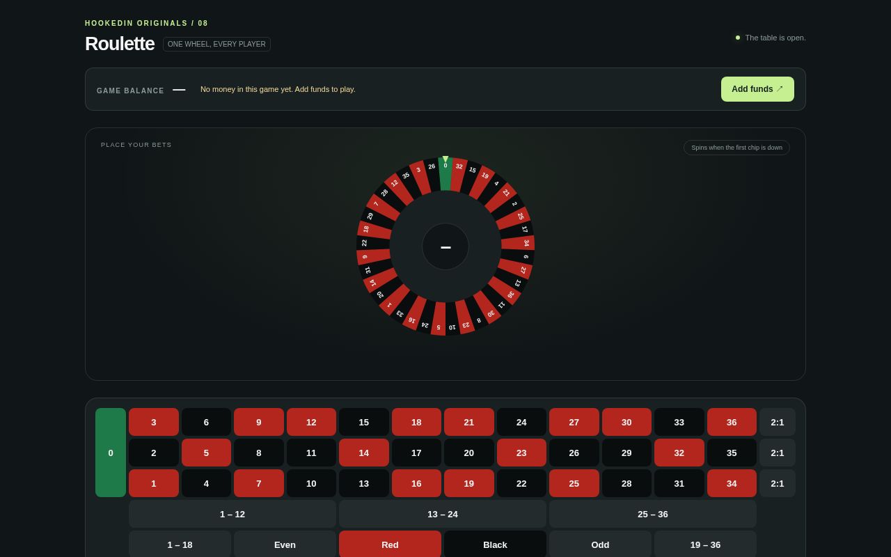 Preview of Game Roulette
