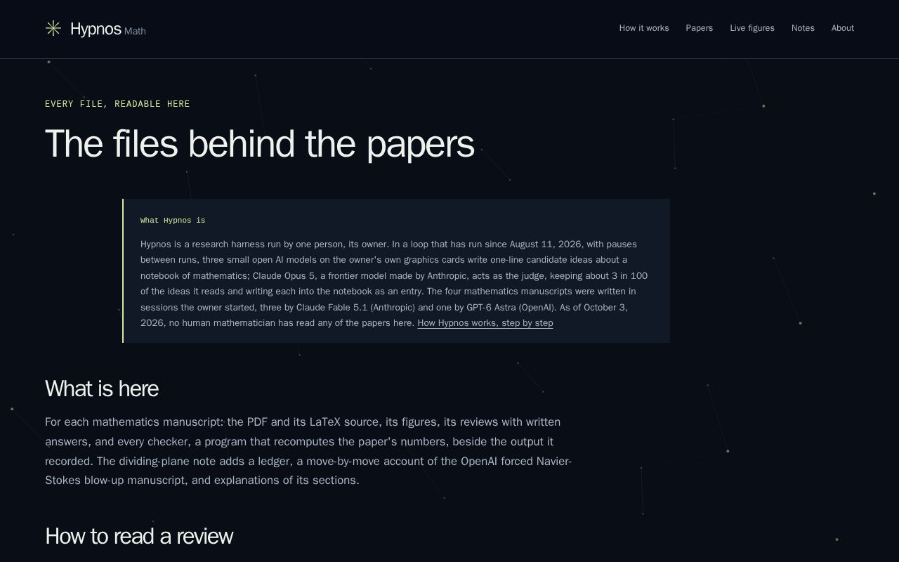 Preview of Hypnos Papers