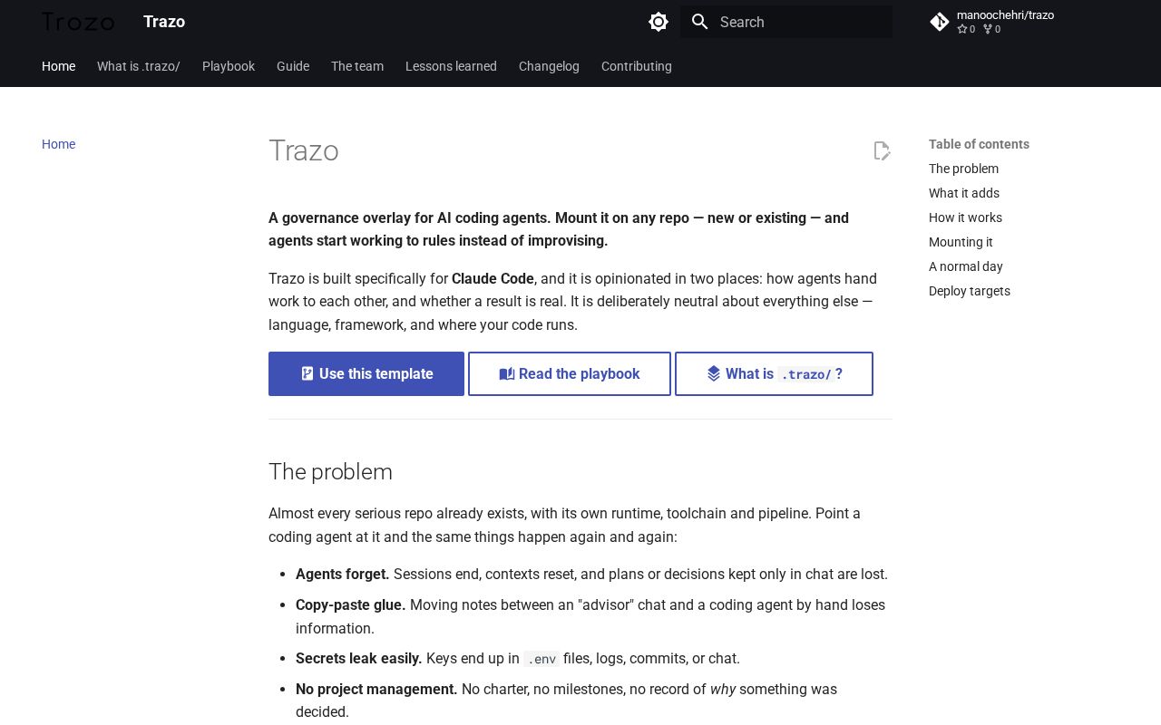 Preview of Trazo