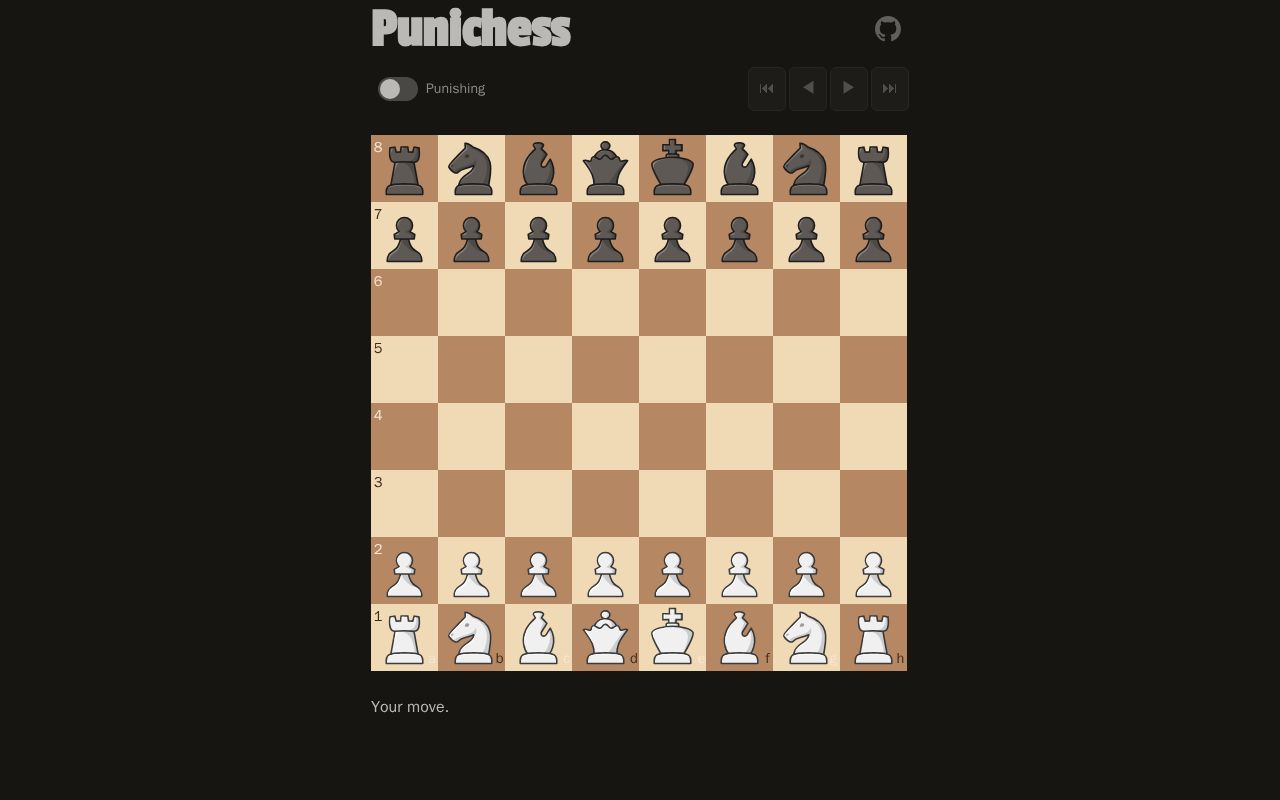 Preview of Punichess