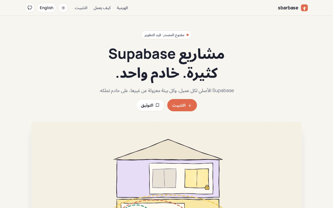 Preview of Sbarbase