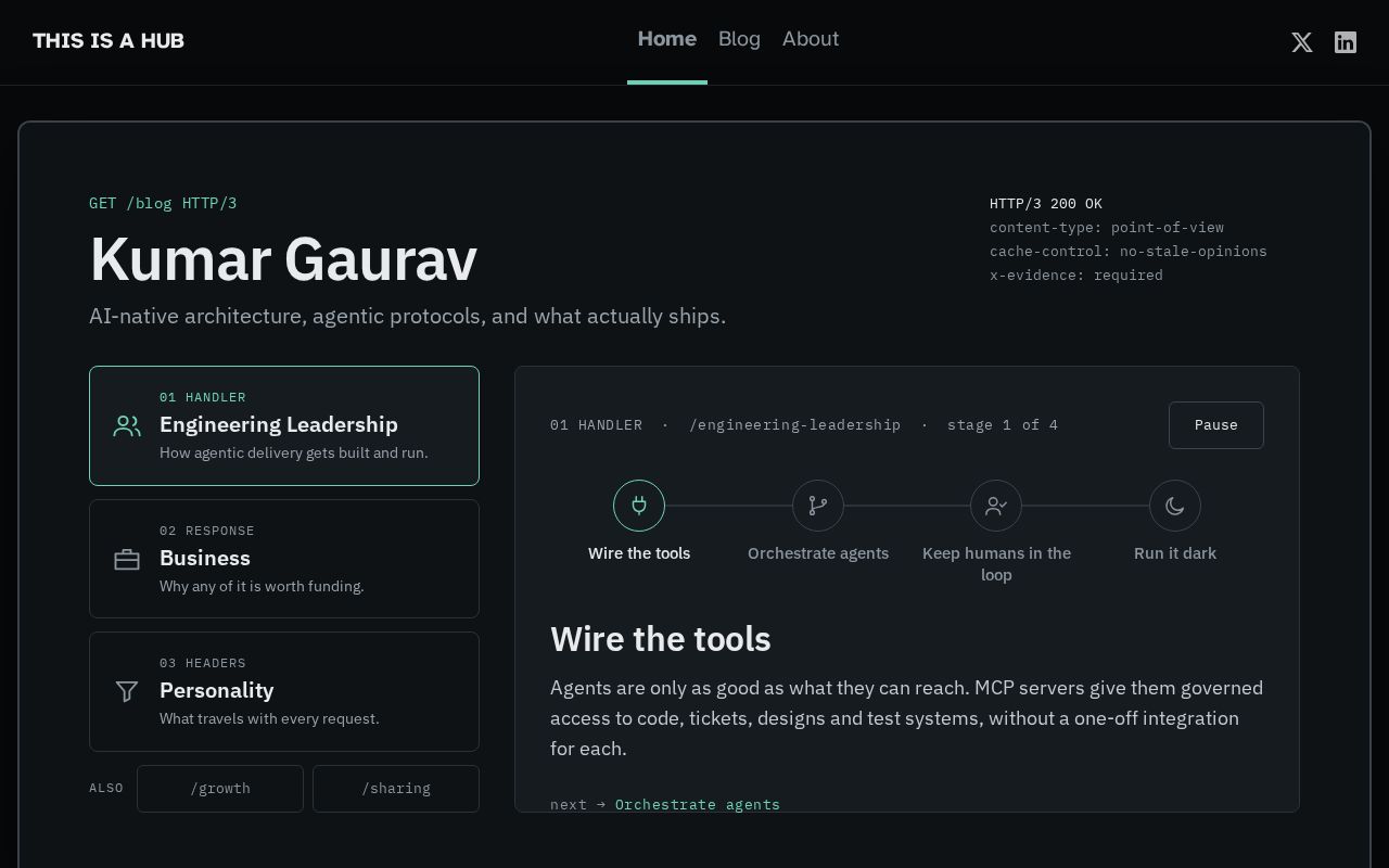 Preview of Aivocade Technology