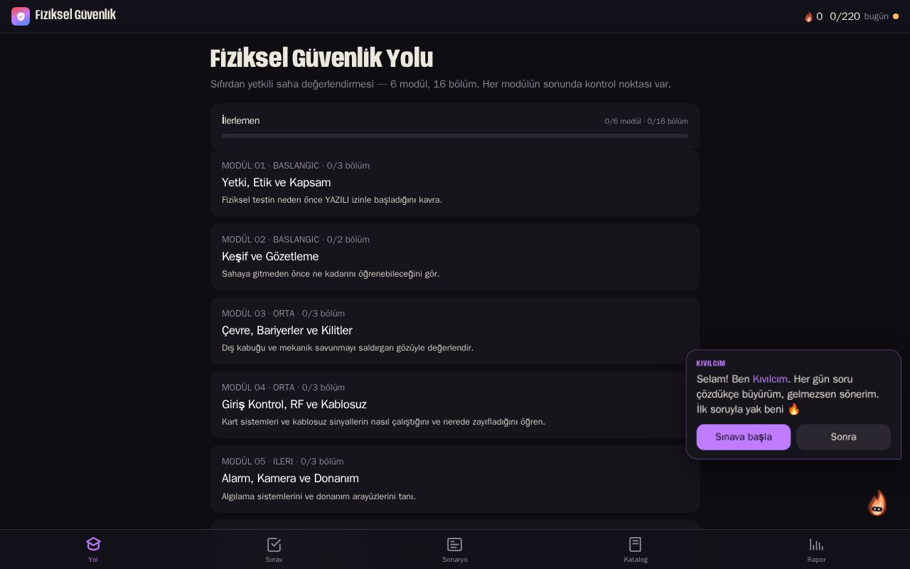 Preview of Fiziksel Guvenlik Icerik