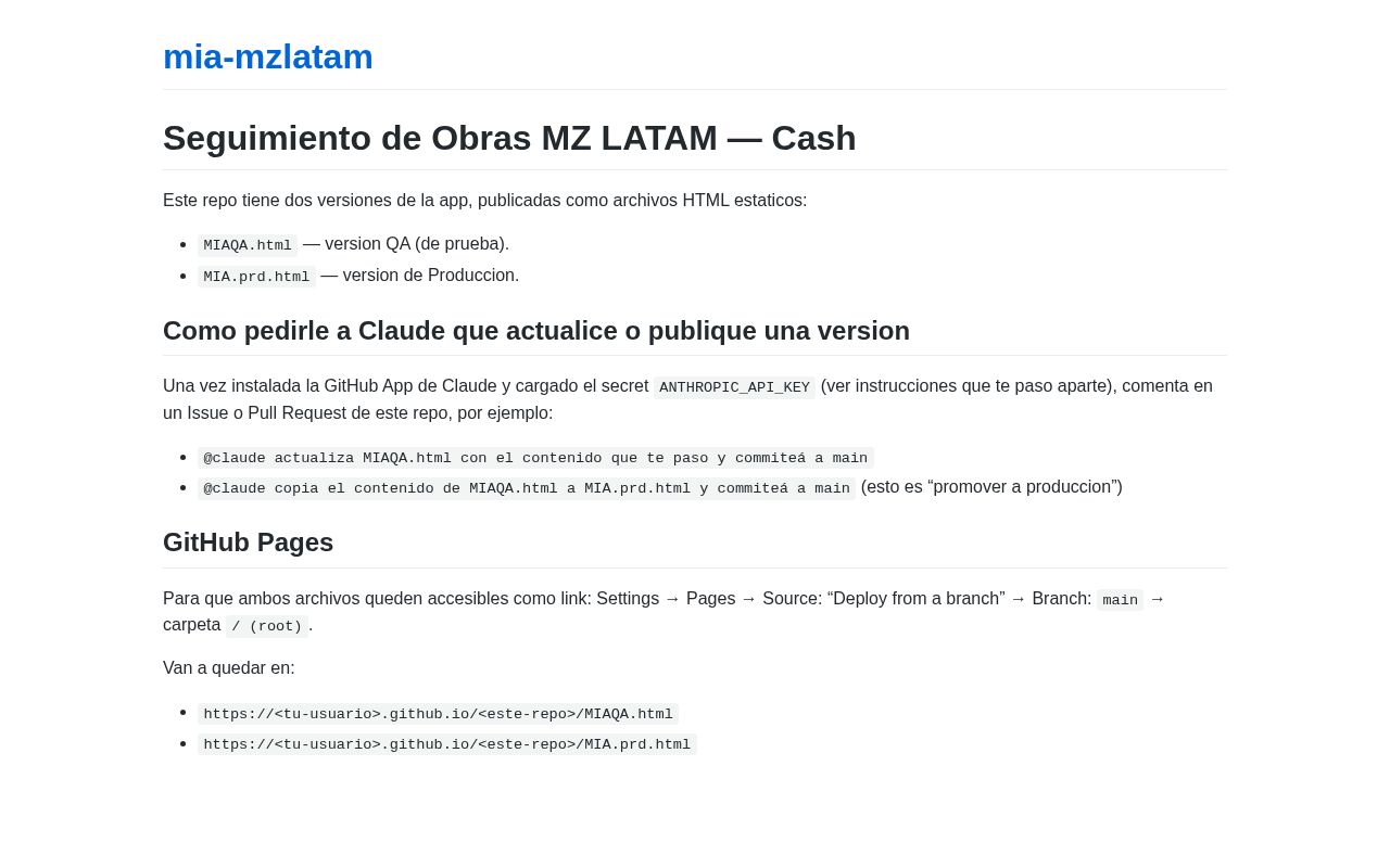 Preview of Mia Mzlatam