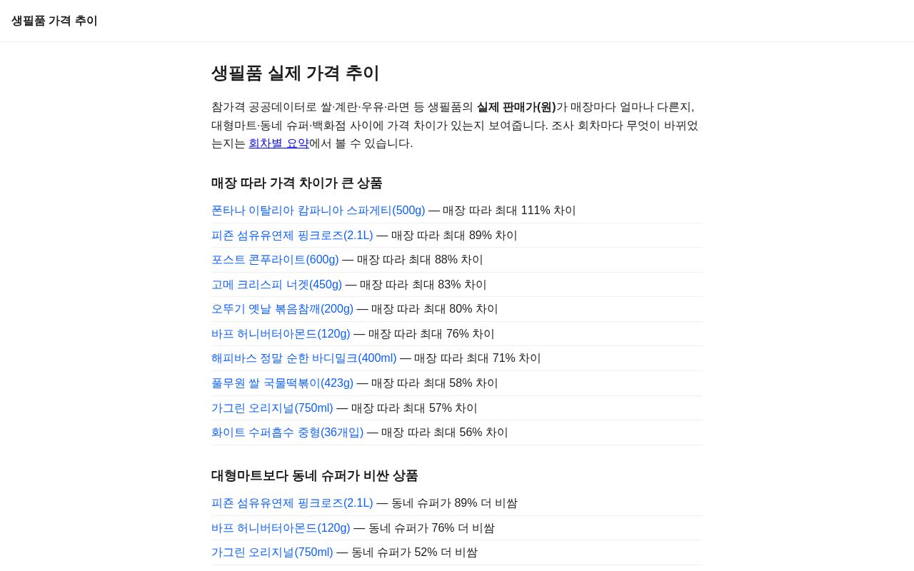 Preview of JangWoo Kim Github Io