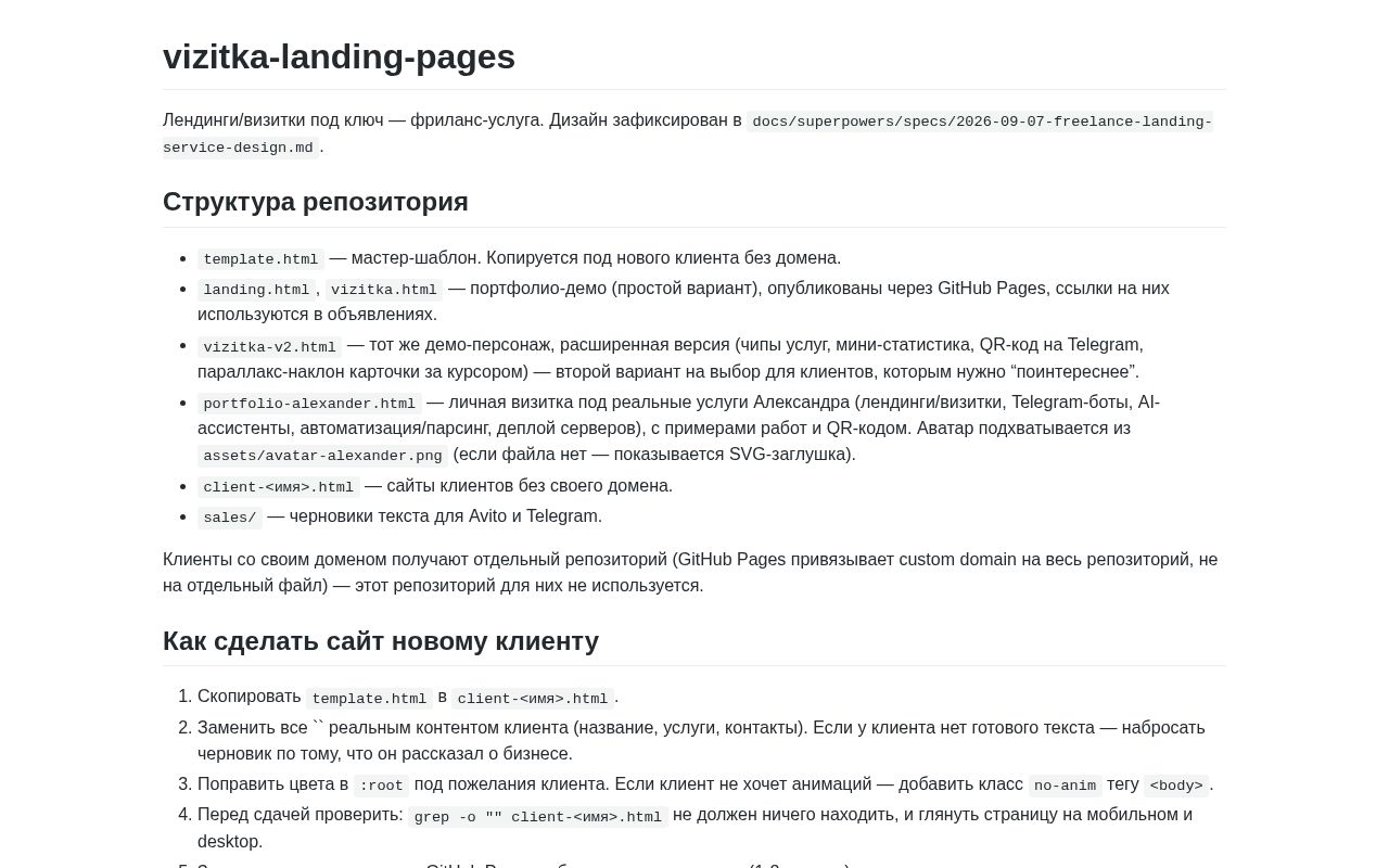 Preview of Vizitka Landing Pages