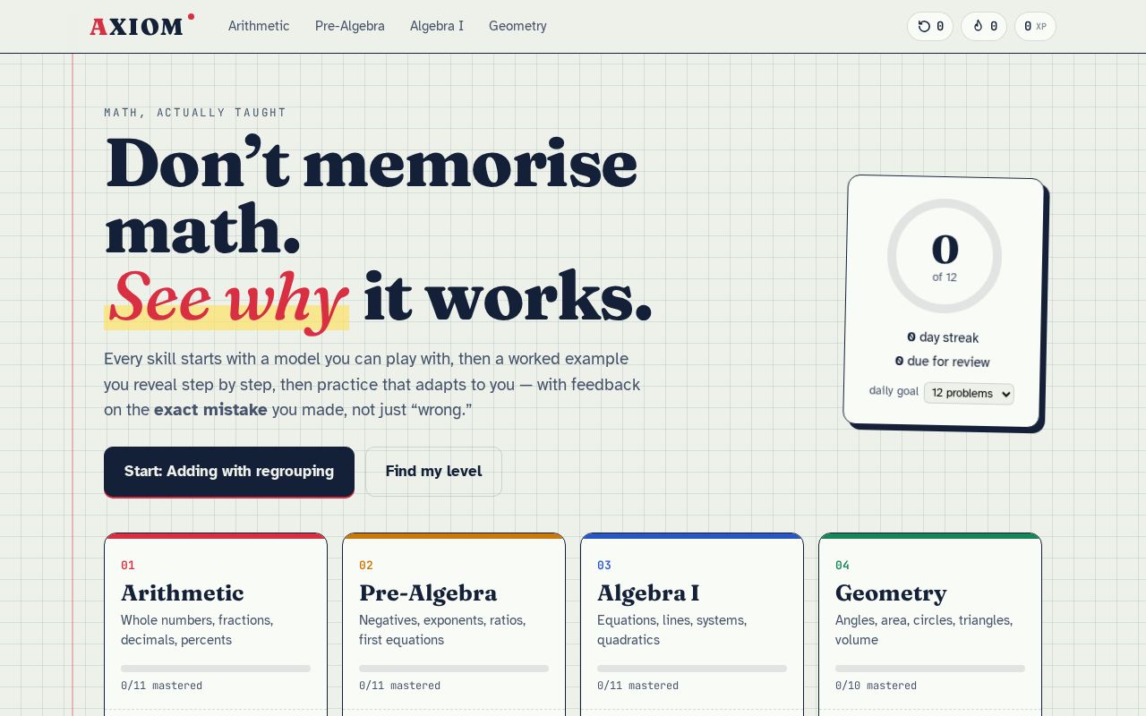 Preview of Learningaxioms Github Io