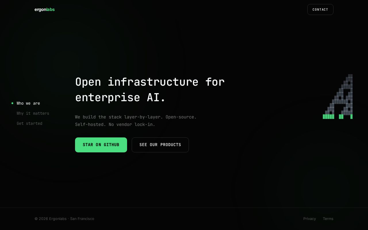 Preview of Ai Tools Index