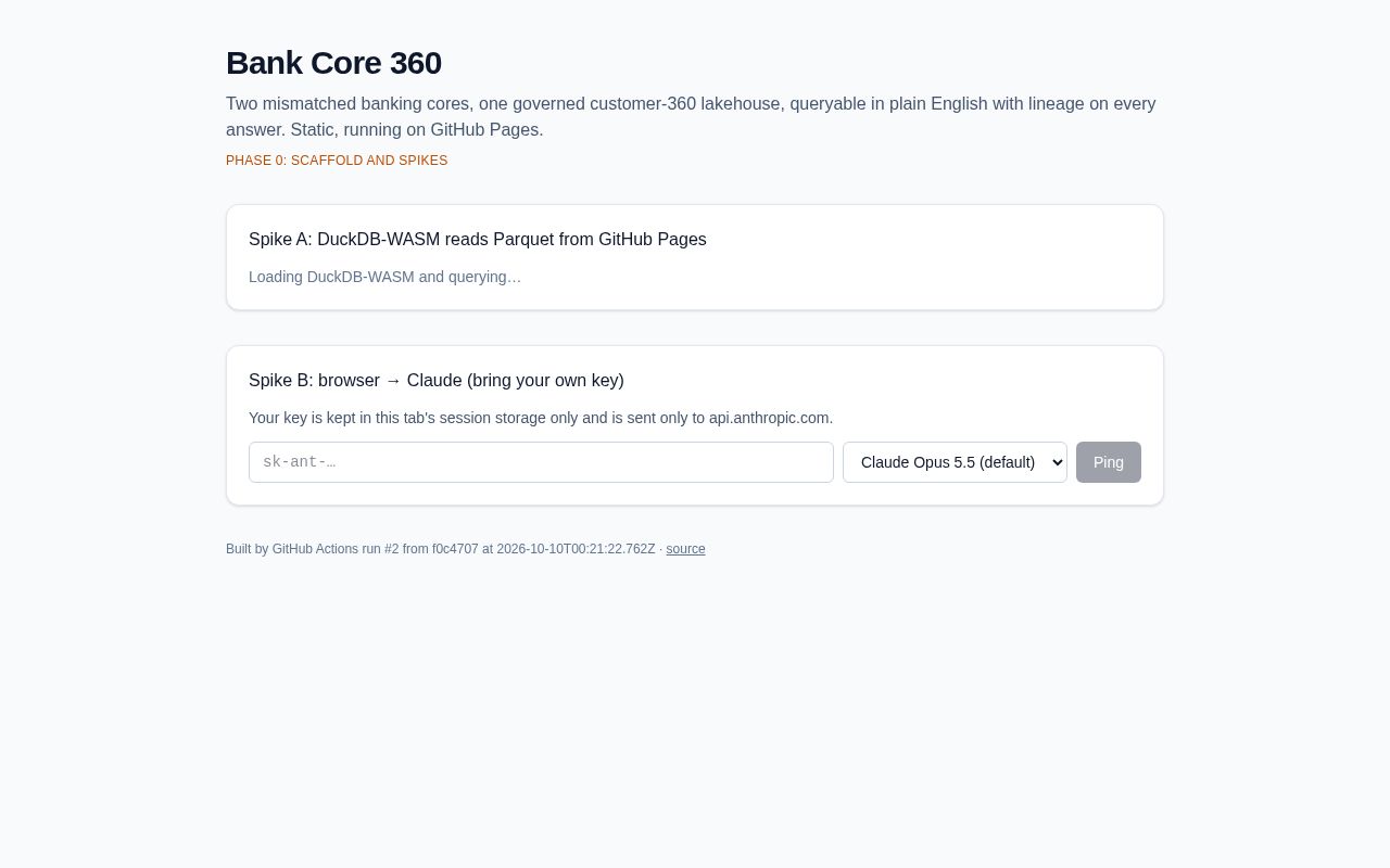 Preview of Bank Core360