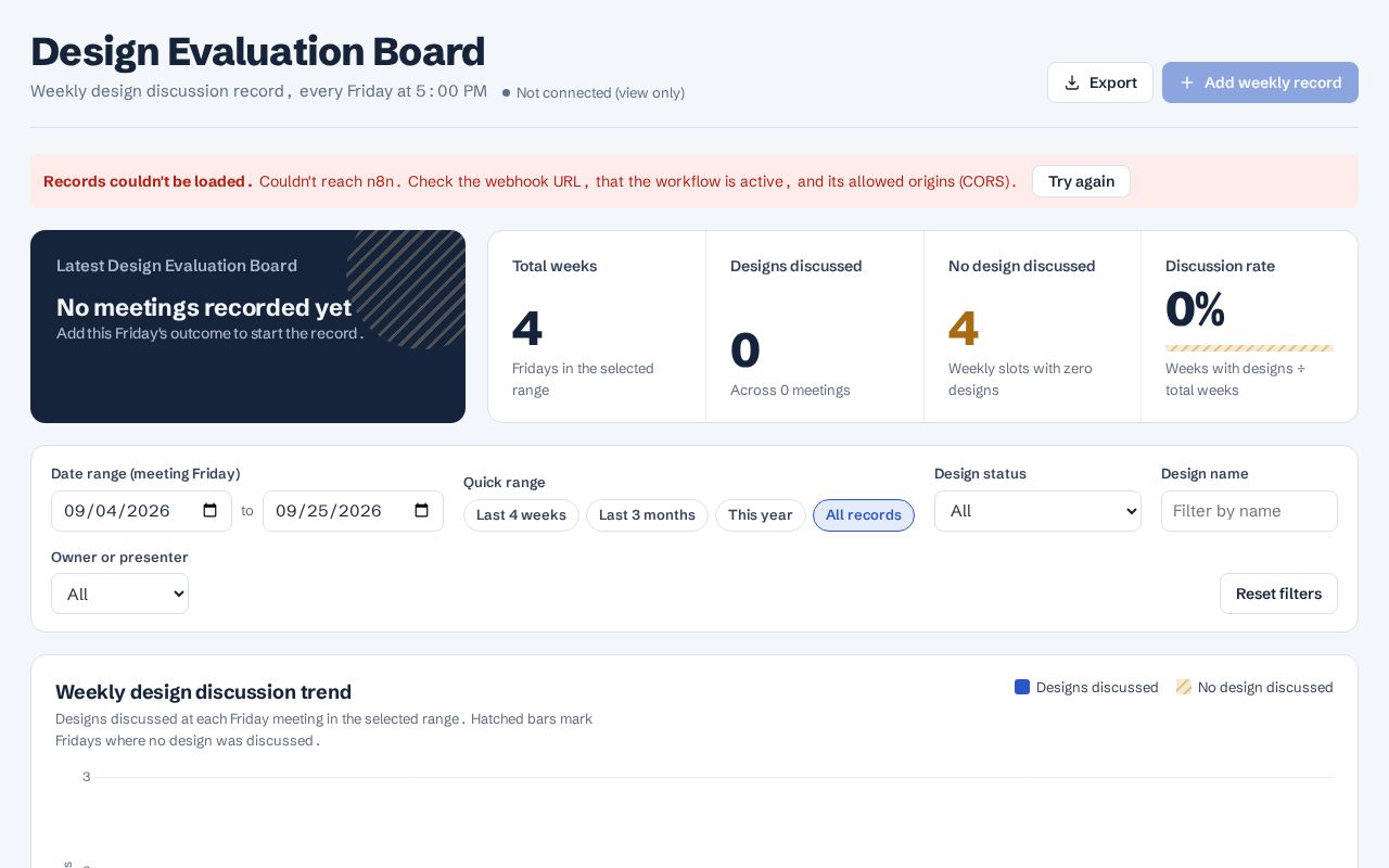 Preview of Design Evaluation Board Github