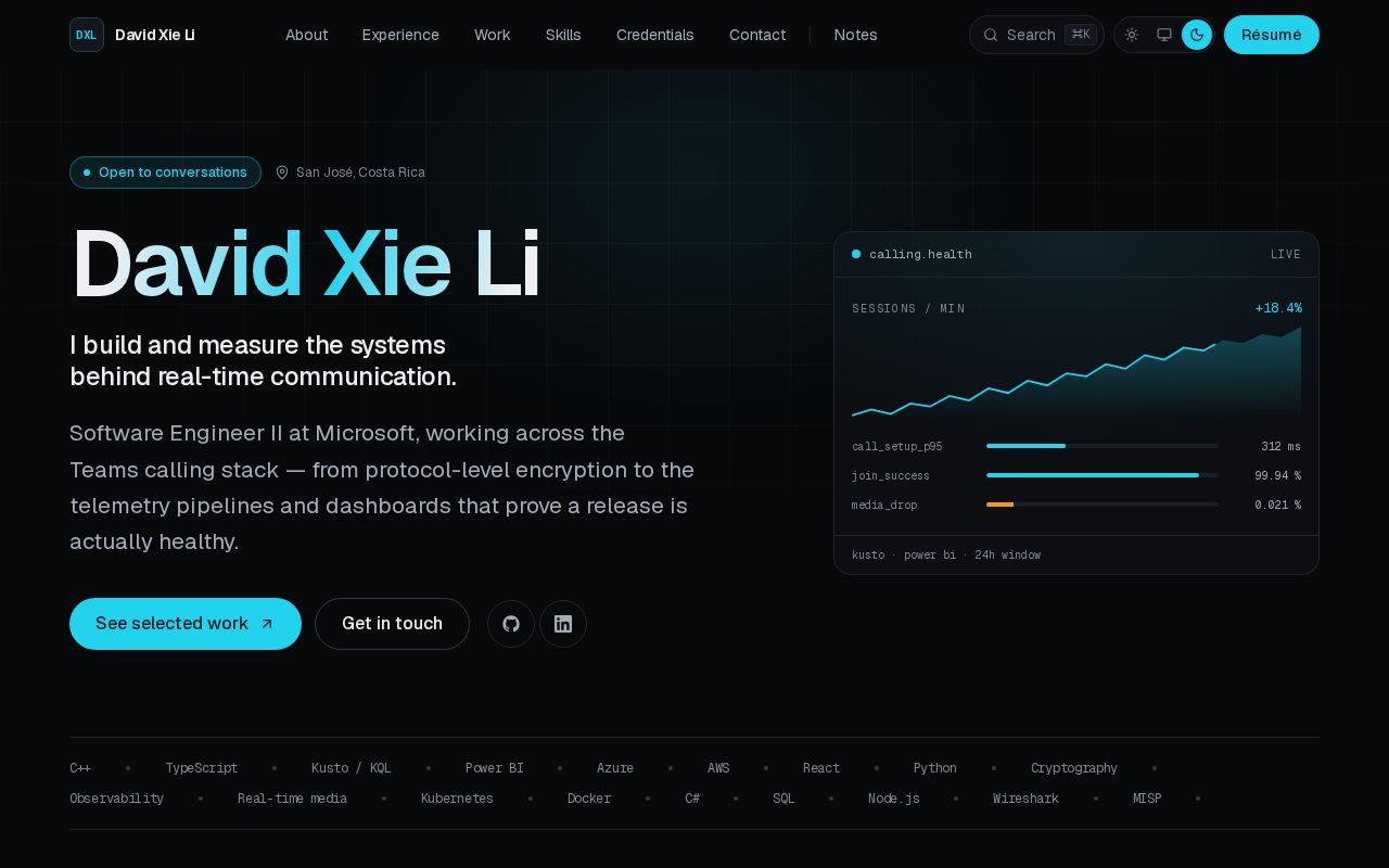 Preview of CareerWebsite