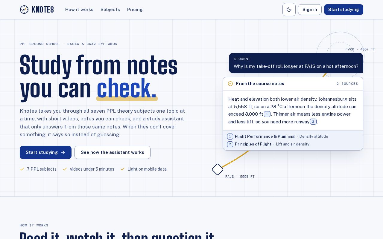 Preview of Knotes