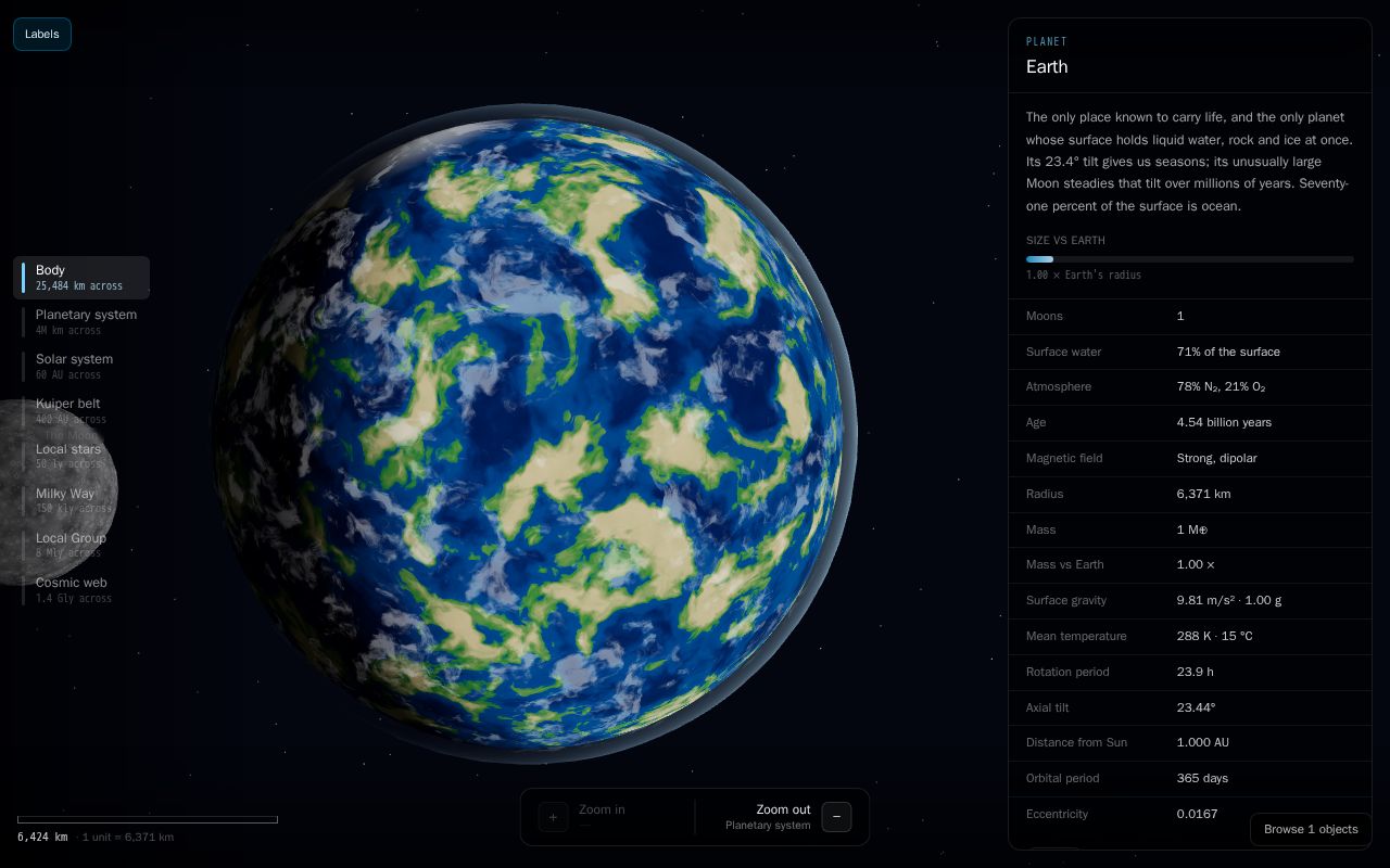 Preview of Universe